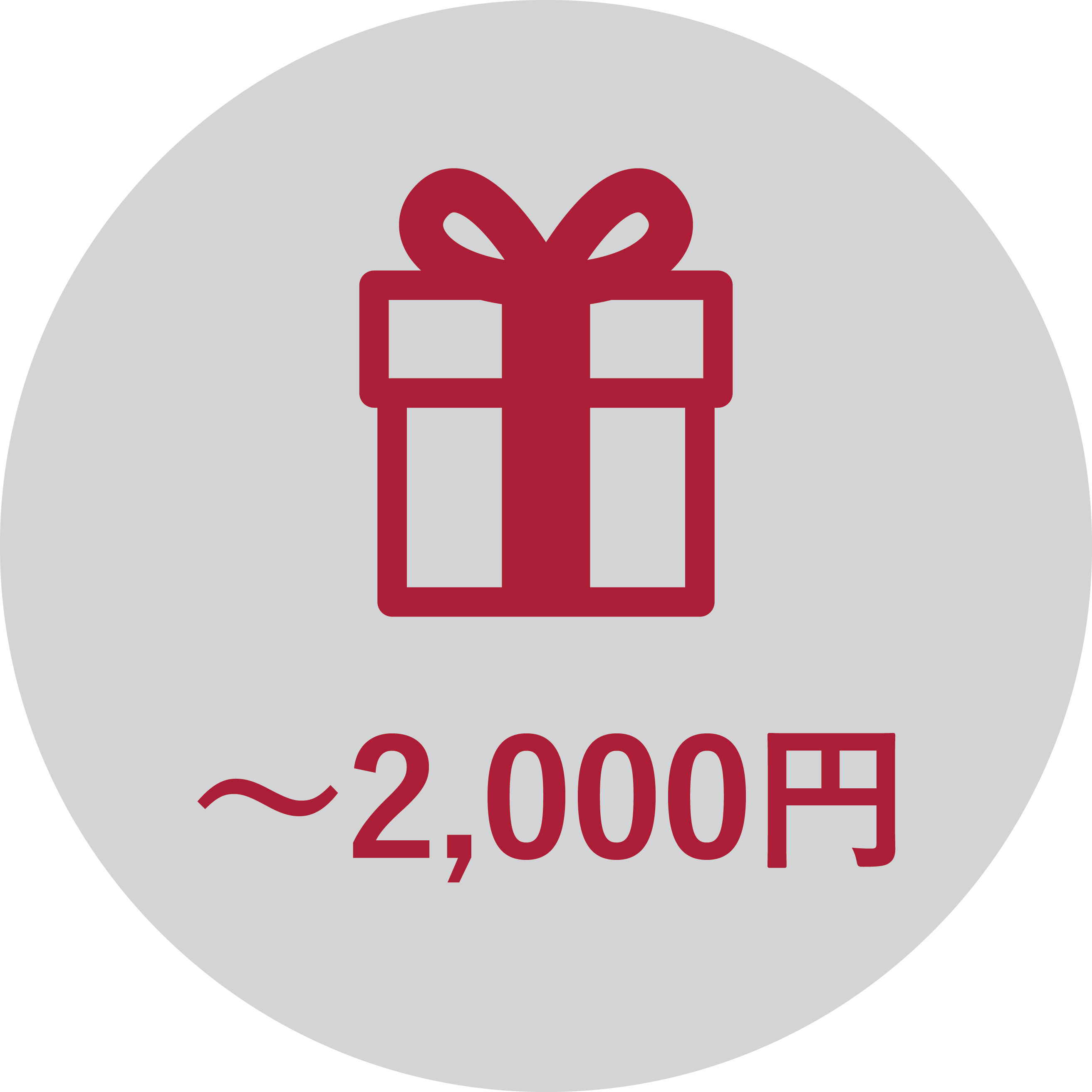 予算2000円